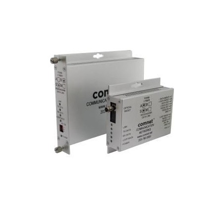 ComNet RS232, RS422 & RS485 - FDX60M2M